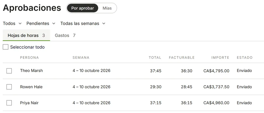 La página Aprobaciones con Por aprobar seleccionado: las semanas enviadas de tres personas, cada una con sus horas totales y facturables, importe y estado