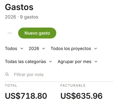 Gastos: total, facturable y sin facturar del año
